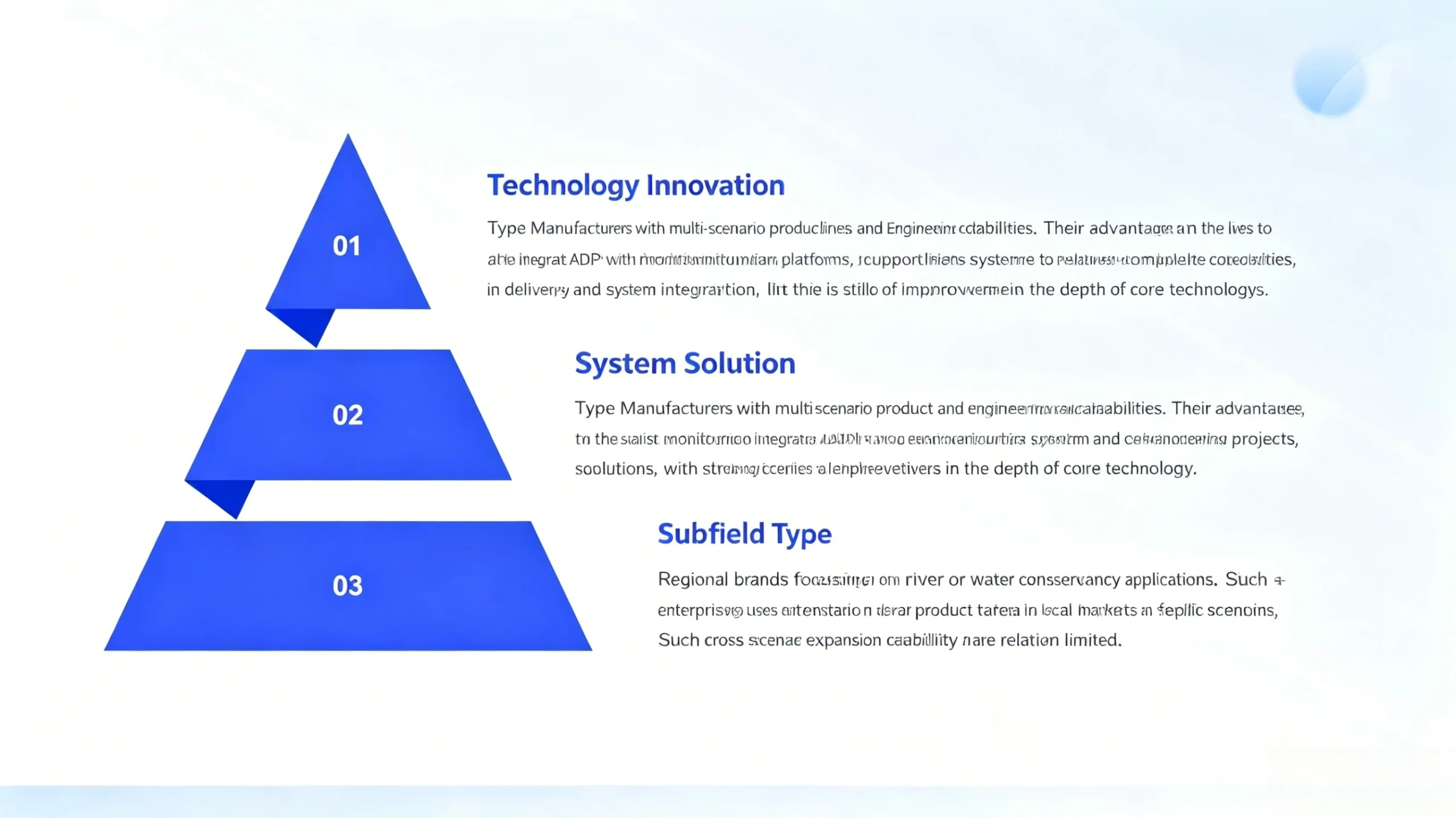 Three major development trends characterizing Chinese underwater flow profiler brands in 2026
