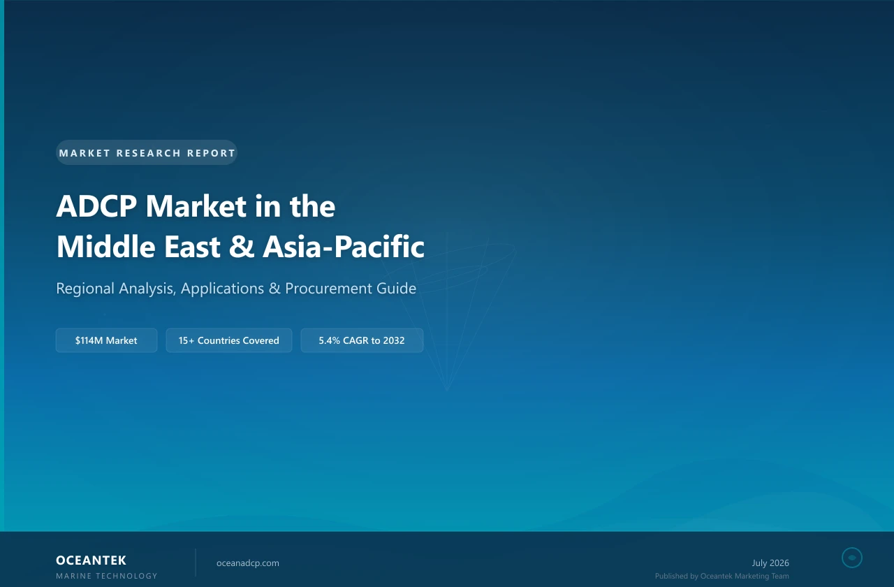 cover adcp market report 2026