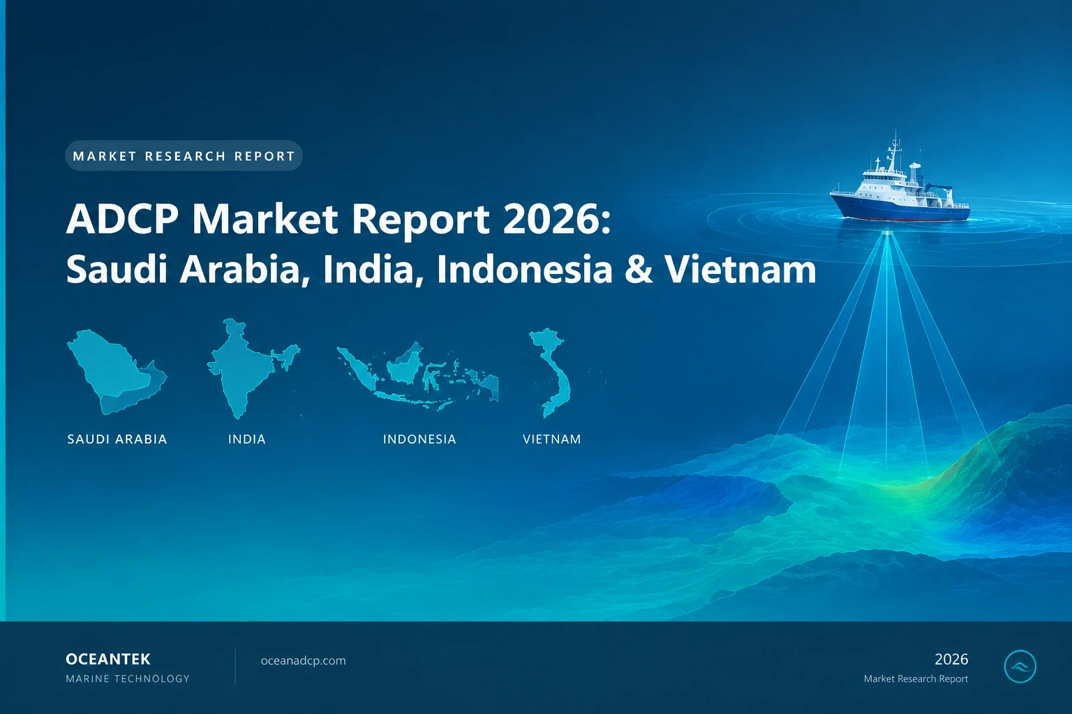 ADCP market comparison: Saudi Arabia, India, Indonesia and Vietnam